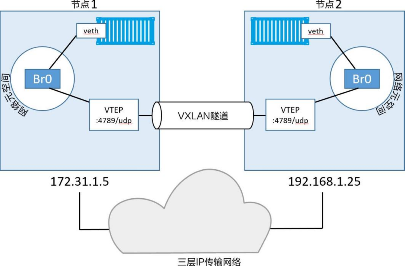 image-20241207233030602