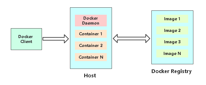 image-20241206003032445